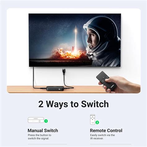 Ugreen CM332 Hdmi Switcher 3 In 1 Out 4K at 30Hz Lowest Price in India ...