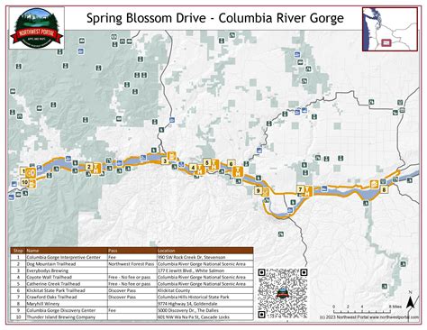 Columbia River Gorge Trails Map