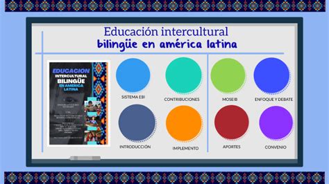 EDUCACION INTERCULTURAL BILINGÜE EN AMERICA LATINA PEPRE 2 22 by yadilka Tous on Prezi