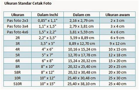 Foto Ukuran Paspor Berapa Cm Hot Sex Picture