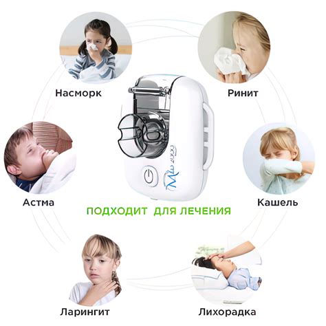 Ингалятор Med-2000 RUS Модель AirMask | vitta-ag.ru