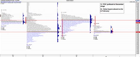 Esperion Stock Market Expects More From Nexletol NASDAQ ESPR