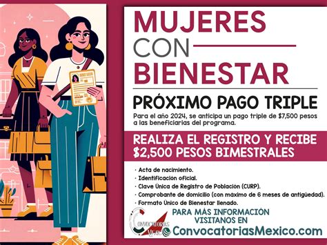 ≫ Mujeres Con Bienestar Edomex 2024 Fechas A Marcar Sobre El Próximo