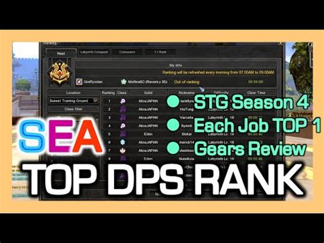 SEA TOP DPS RANK STG Season 4 RANK Each Job TOP 1 Gears Review