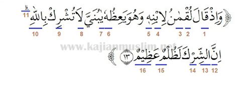 Surah Luqman Ayat 16 Meteor 21546 Hot Sex Picture