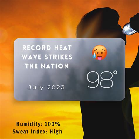 Monthly weather in palm springs shows record heat waves coming