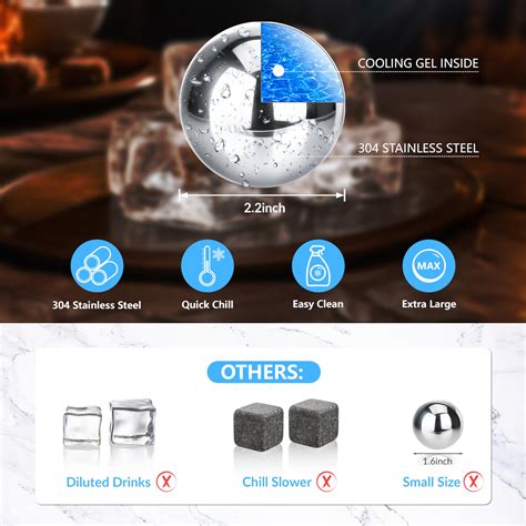 50th birthday gift ideas for men 3