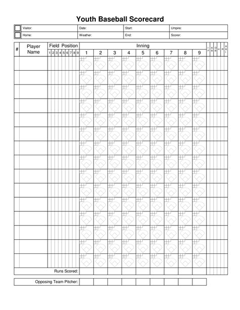 Free Printable Baseball Score Sheets