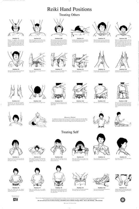 Cheat Sheets For Reiki Hand Positions