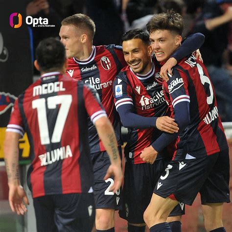 Optapaolo On Twitter Bologna Are Unbeaten Against Juventus Ac