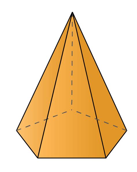 volume  pyramid mensuration measurement volume  pyramid