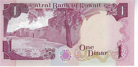 Kuwait Currency