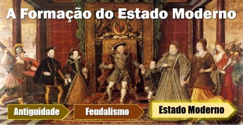 Surgimento e características do Estado Moderno – História Enem