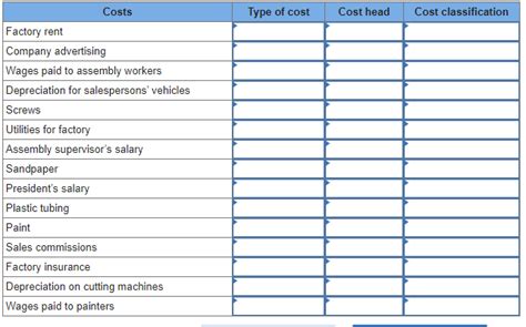 solved tablecoststype  costcost headcost cheggcom