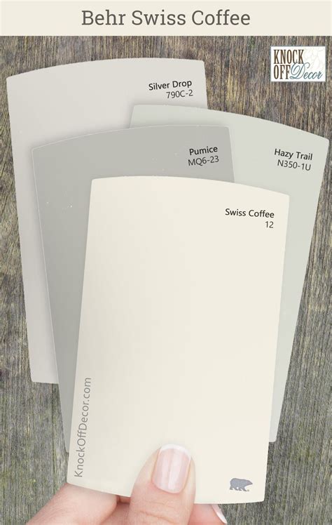 Behr Swiss Coffee Paint Color Review – KAHY