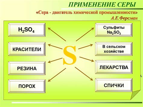 Сера и ее соединения - презентация онлайн