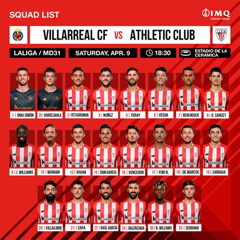 villarreal vs athletic club
