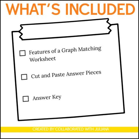 key features  functions graphs key features   graph tpt