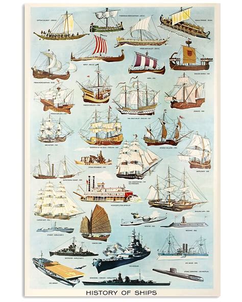 Sailing History Of Ships | Teetiv.com