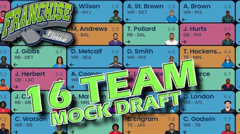 Team Mock Draft Youtube