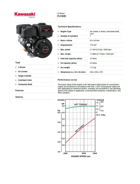 Moteur Kawasaki FJ180D 19 05x60mm