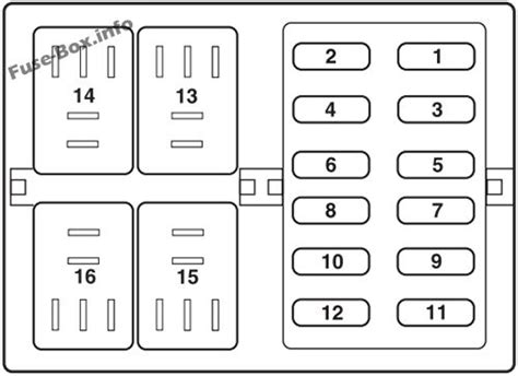 Diagram Fuse Box Diagram For 2009 Ford Flex Wiringschemacom