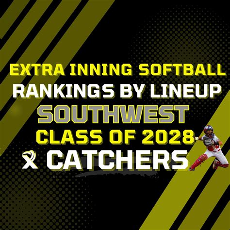 EIS Class of 2028 Southwest Catchers: Rankings by Lineup - Extra Inning