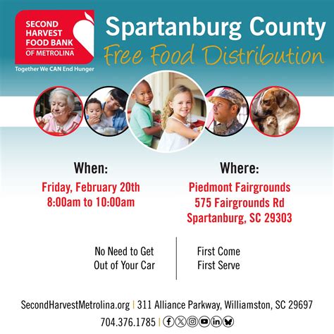 Free Food Spartanburg