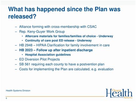 PPT - Youth Suicide Intervention and Prevention Plan PowerPoint