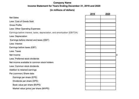 finance  mizzou exam  flashcards quizlet