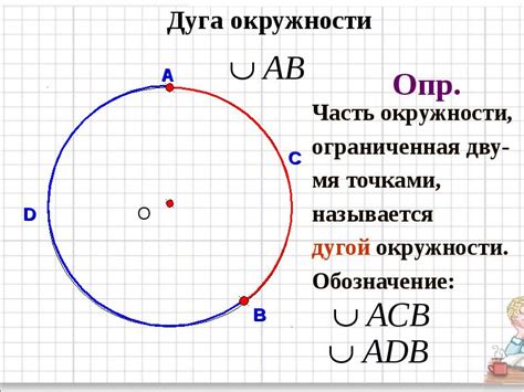 Обозначение радиуса: Как обозначить радиус на плане здания?