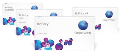 Biofinity - линзы контактные. Описание, виды, инструкция, отзывы