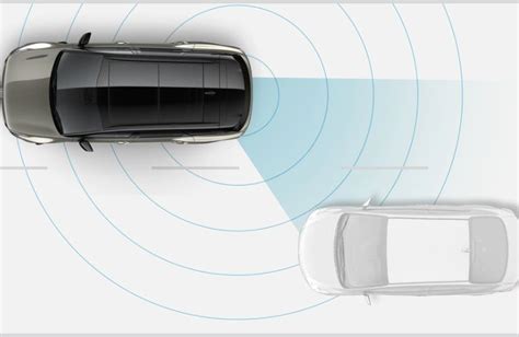 Bca Blind Spot Collision Avoidance Assist