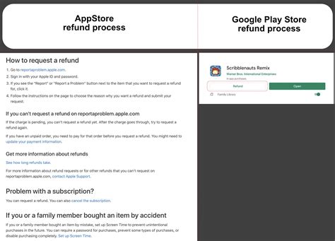 What the play google com refund status means for your wallet 14