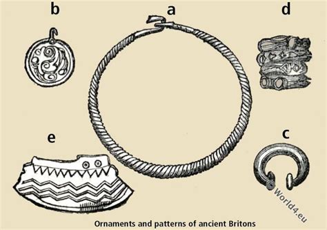 Albion Ancient Britons Fashion History Of England