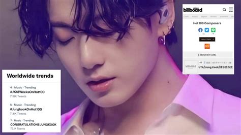Bts S Jungkook Spends Weeks On Billboard Japan S Hot Composers Chart For Film Out Allkpop