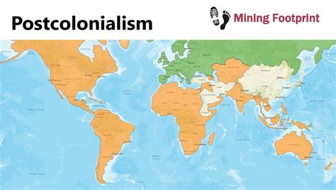 Awareness Through Postcolonialism