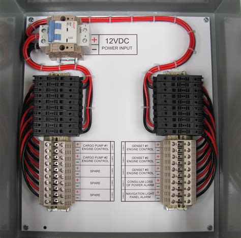 dc branch distribution panel jbox llc