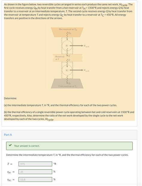 Solved As Shown In The Figure Below Two Reversible Cycles Chegg