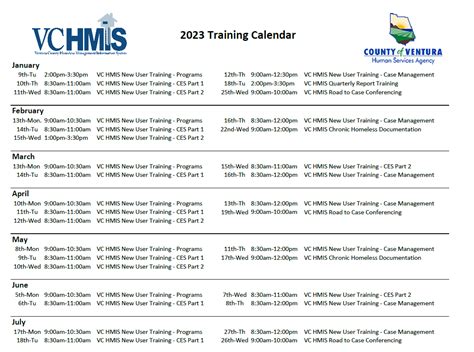 Training Ventura County Continuum Of Care