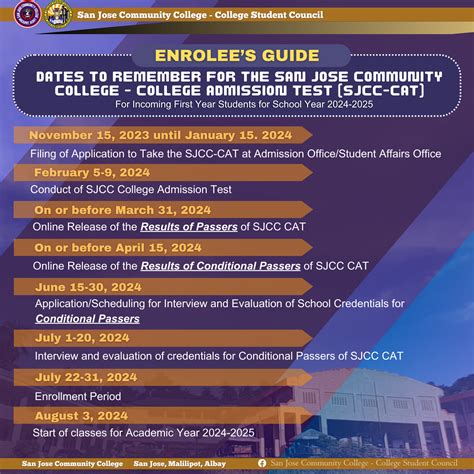 𝐆𝐔𝐈𝐃... - San Jose Community College - College Student Council