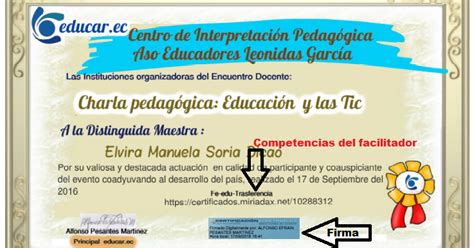 Sociedad de Investigación Pedagógica Innovar SIPI fe edu trasferencia