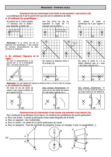 Symétrie axiale Résumé de cours FR AlloSchool