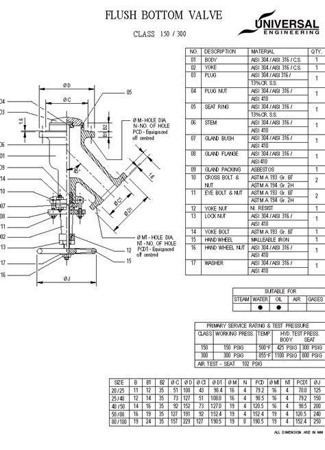 Universal Valve