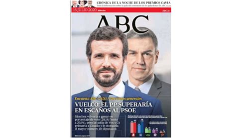 Encuesta Gad3 Hoy Abc 10