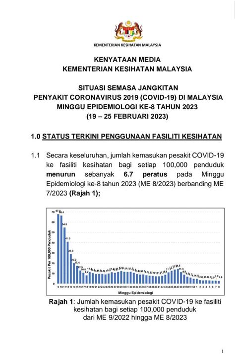 Kkmalaysia On Twitter Kenyataan Media Kementerian Kesihatan