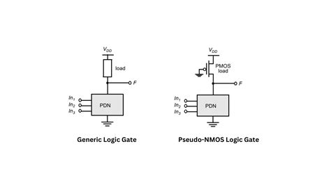 Busted Redefining ratio logic through the 1.75 fractional representation Unbelievable