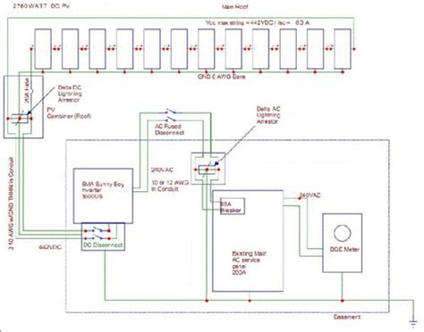 Solar Panel Wiring Diagram For Home