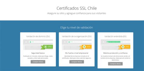 C Mo Comprar E Instalar Un Certificado Ssl Blog Hostingplus