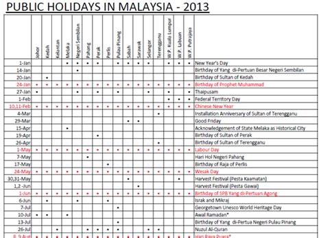 malaysia  public holidays calender